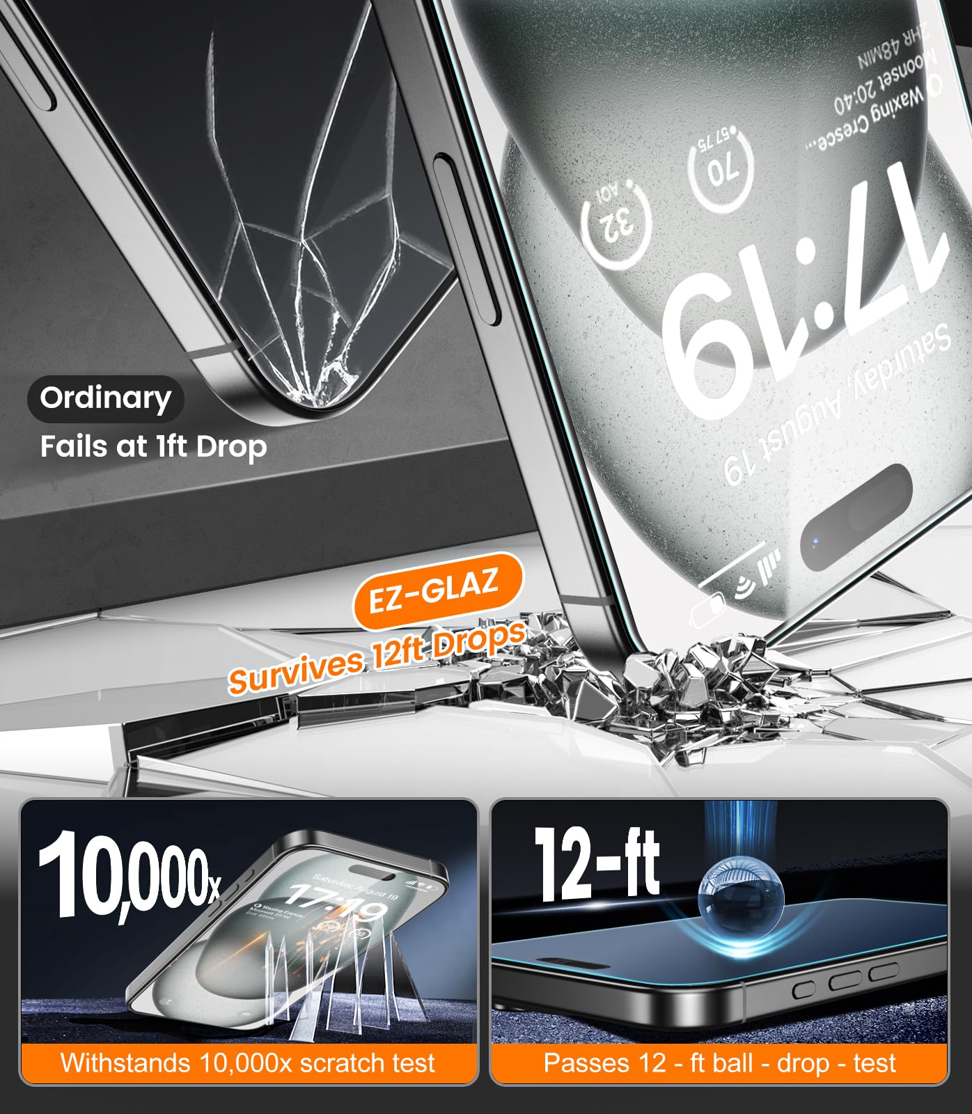 iPhone 13 4-Pack Privacy Glass Shield - Military Grade - Small Enterprise