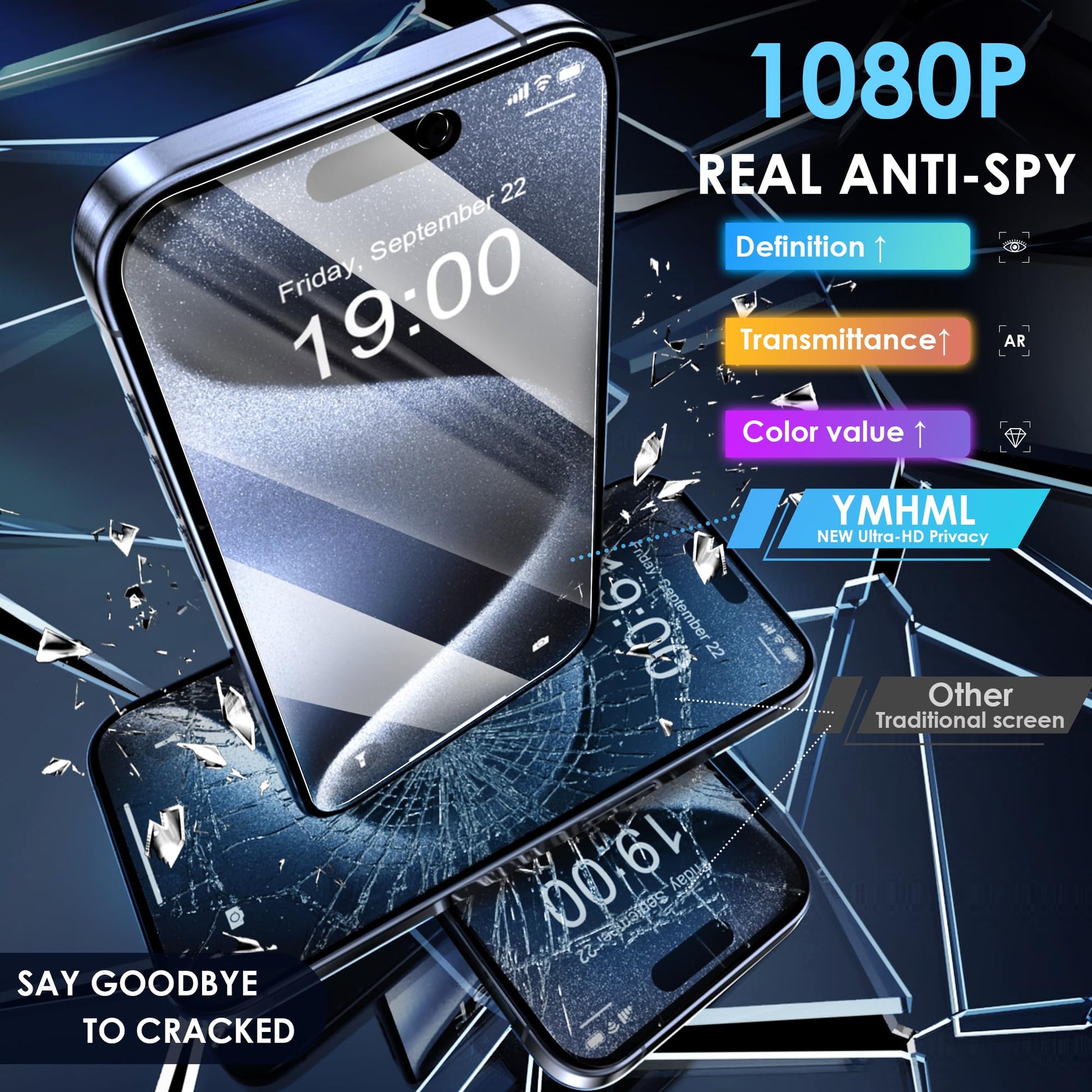 iPhone 11/XR SecureView Privacy Screen Protector Set - Small Enterprise