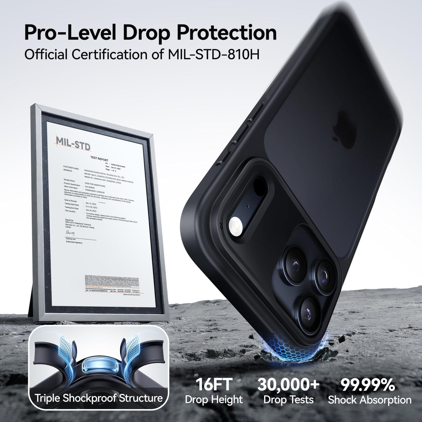 CrystalGuard i12 Pro Max Clear Case