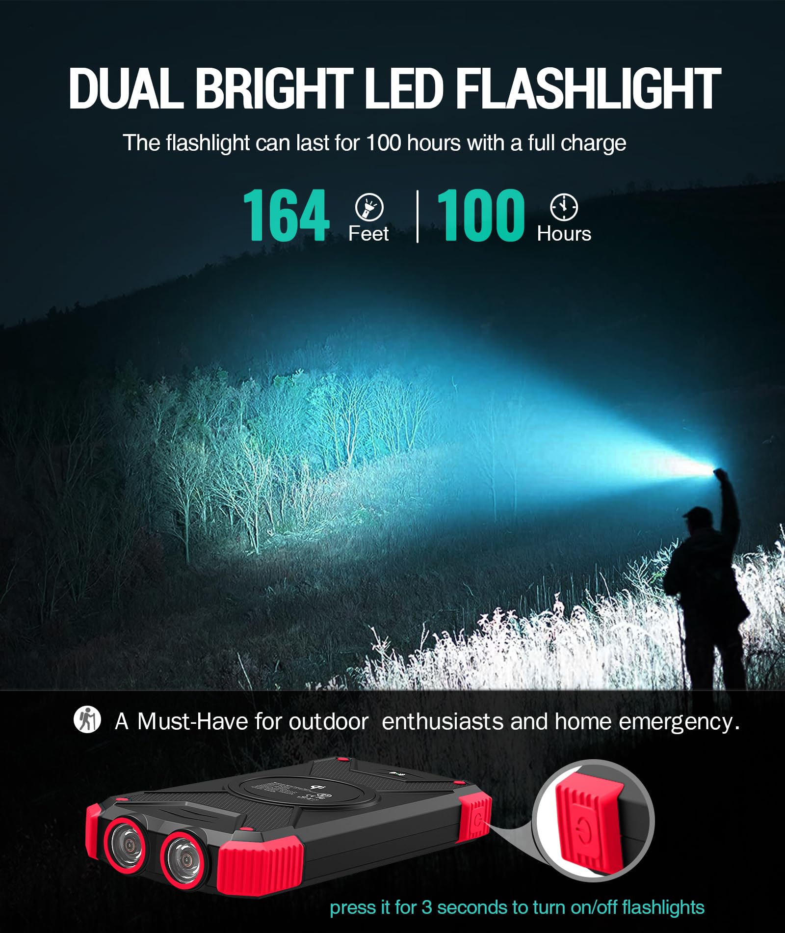 BLAVOR SolarPower 10K: Fast Portable Charger & Light - Small Enterprise