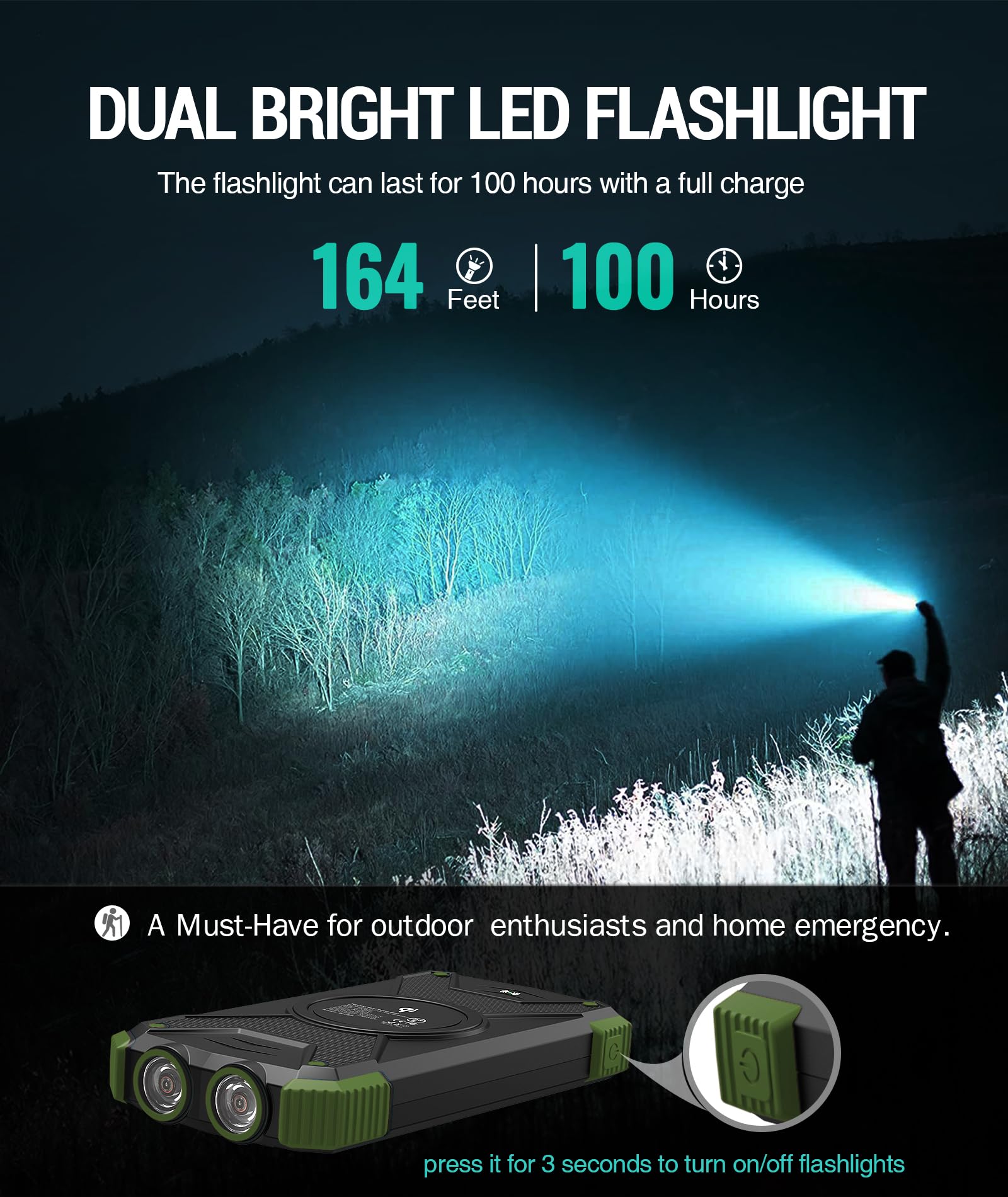 BLAVOR SolarPower 10K: Fast Portable Charger & Light - Small Enterprise