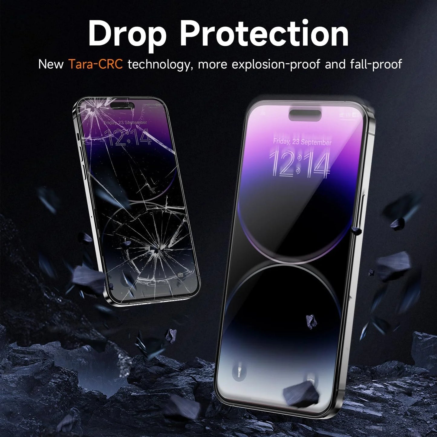 3Pack for Privacy Screen Protector for Iphone 15/15 Pro, Sensor Protection, Private Tempered Glass Film, Touch Sensitive, Bubble-Free, 9H Hardness Screen Protection 6.1 Inch