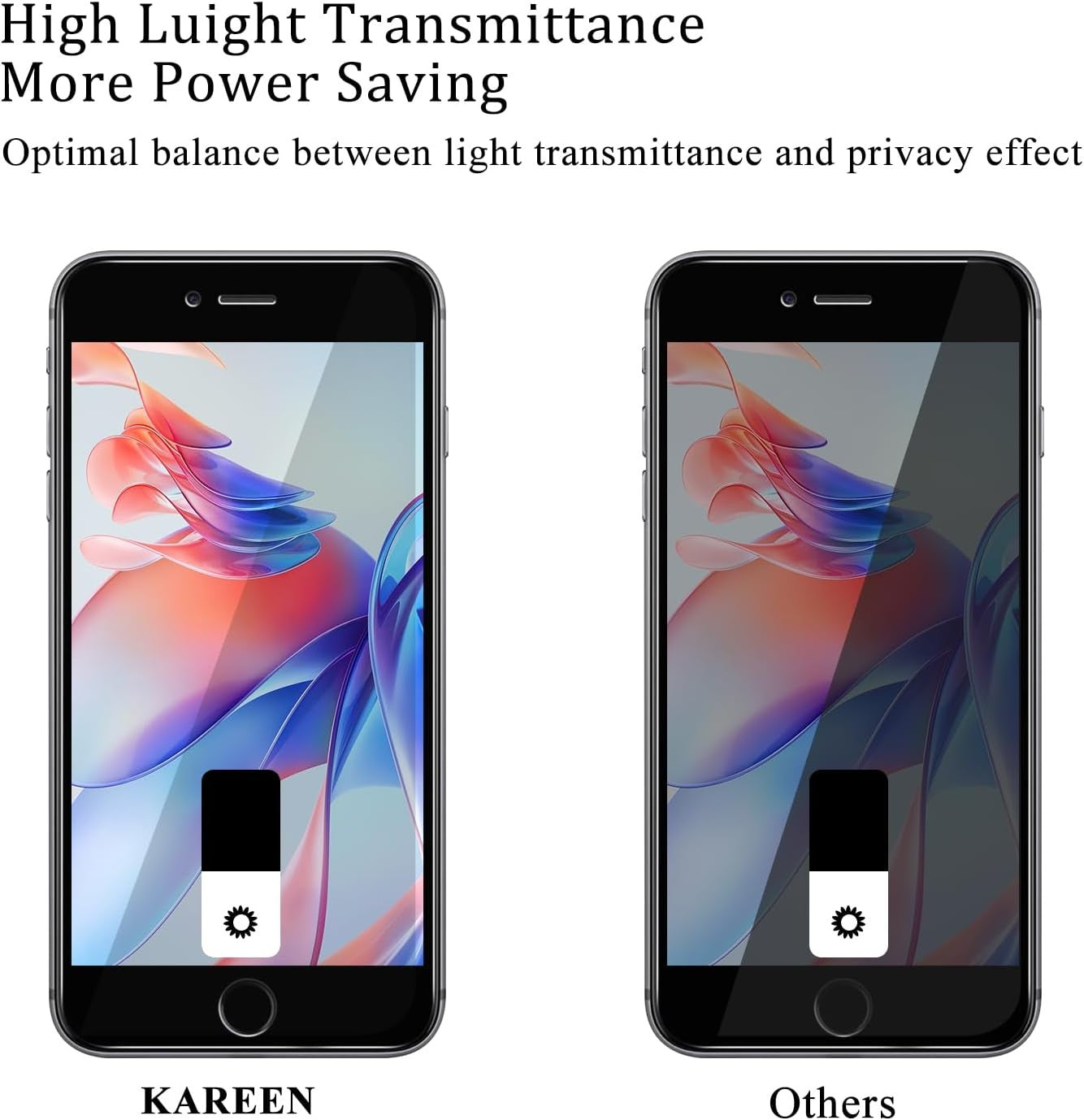 KAREEN [2-Pack Privacy Screen Protector for Iphone SE 3, 2022, Black