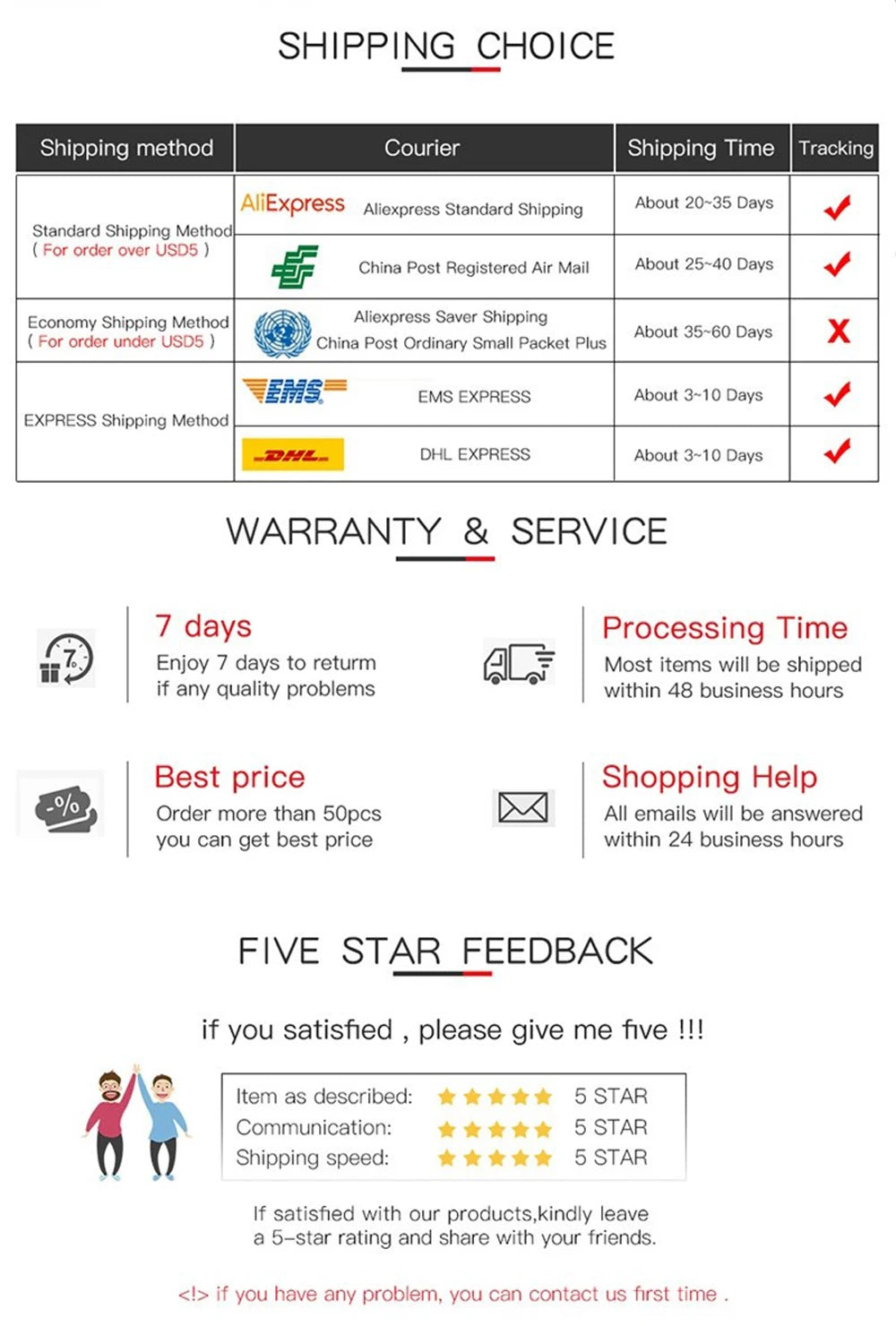 3D full Cover Tempered Glass protection For iphone 5 5S SE 2016 Screen Protector For iphone 5S SE 5C Glass Protective Film