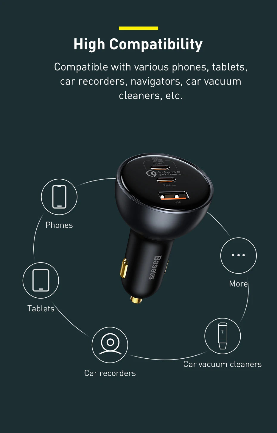 Baseus 160W Car Charger QC 5.0 Fast Quick Charging PPS PD3.0 USB Type C Car Phone Charge For iPhone 13 14 15 Pro Laptops Tablets