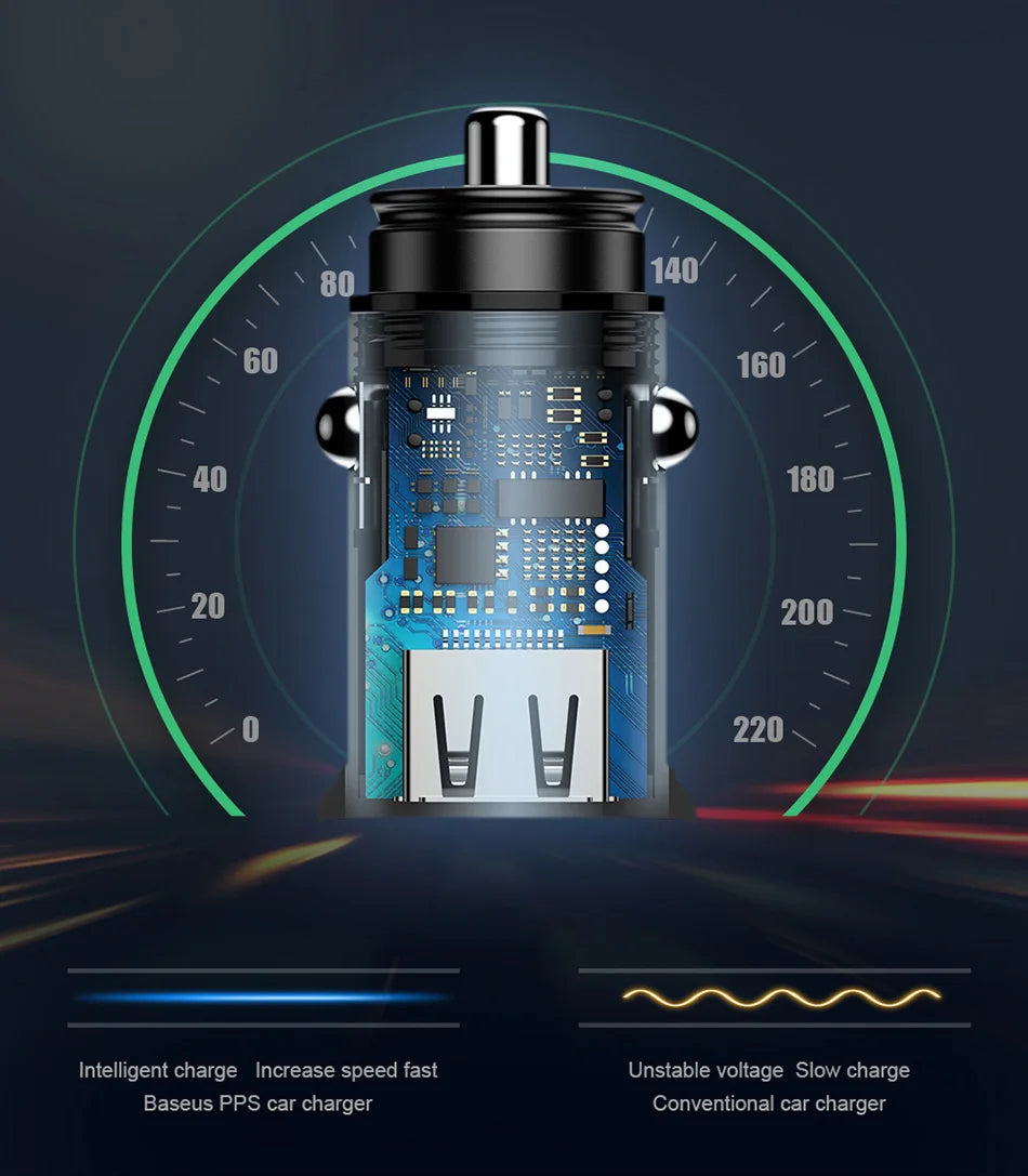 Baseus USB Car Charger Quick Charge 4.0 QC4.0 QC3.0 PPS SCP 5A PD Type C 30W Fast Car USB Charger For iPhone Xiaomi Mobile Phone