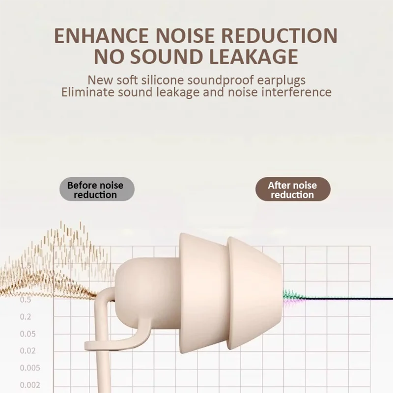 Wired Sleep Earphones 3.5mm-Pin In Ear Soft Headsets Noise Cancelling Wired Headphone with Mic Bass HiFi Stereo Silicone Earbuds