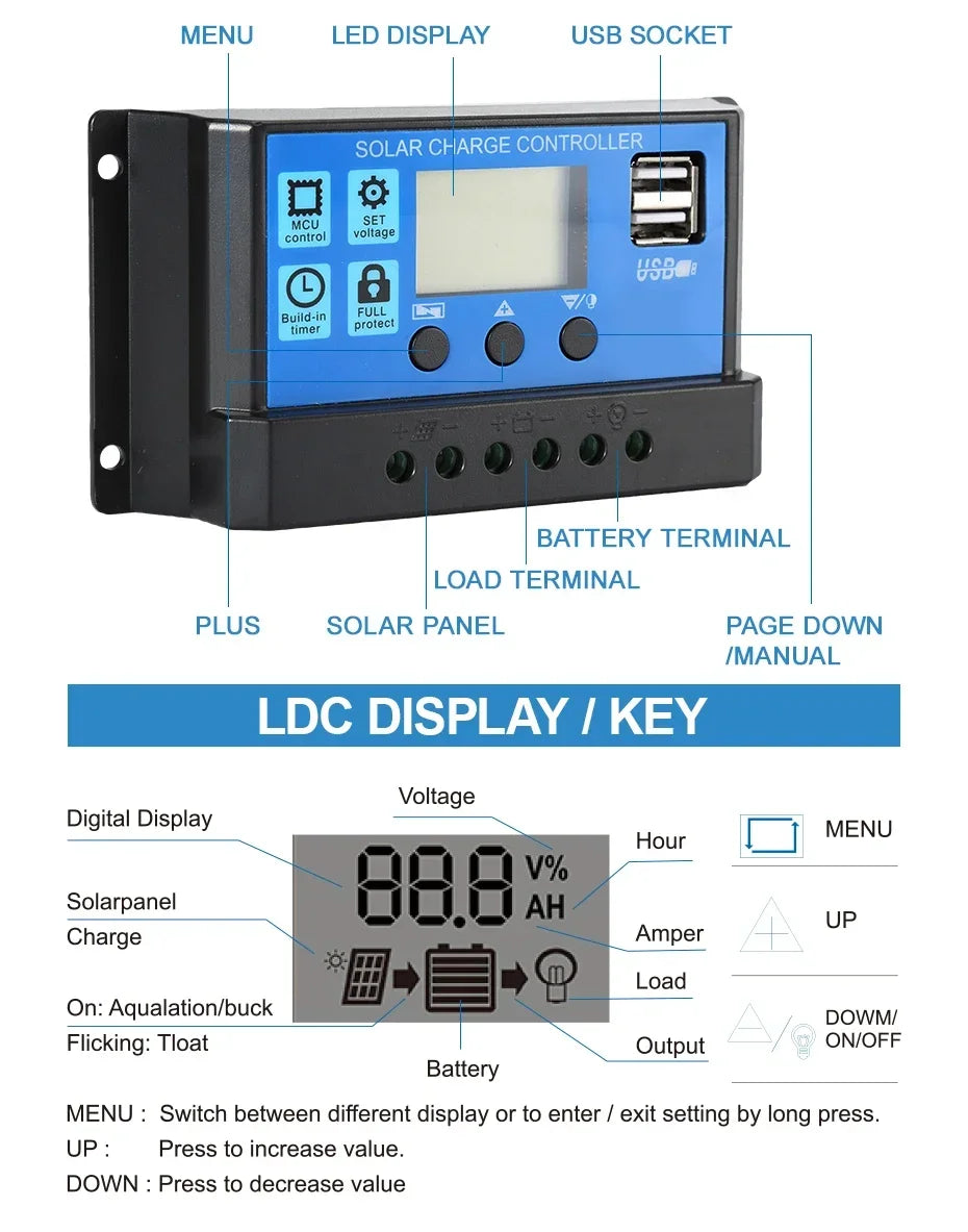 Solar Charge Controller 60A 12V/24V Voltage Regulator Solar Panel Photovoltaic Home with PWM Solar Charger LCD Display Dual USB