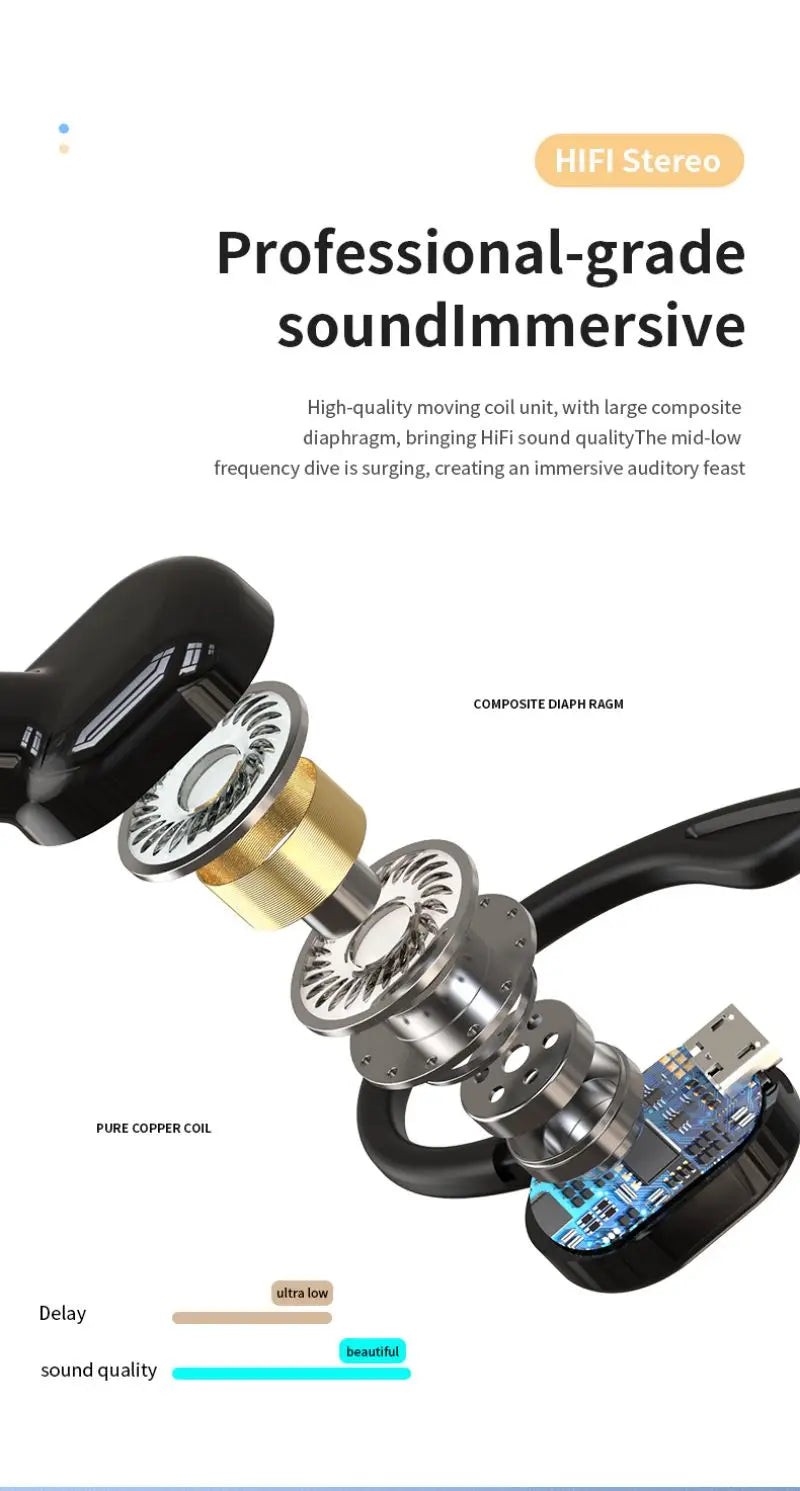 Bluetooth 5.2 Business Wireless Headphone Ear-Hook Mini HIFI Bass Noise Cancelling Earphone With Mic Earbud Sport Game Headset