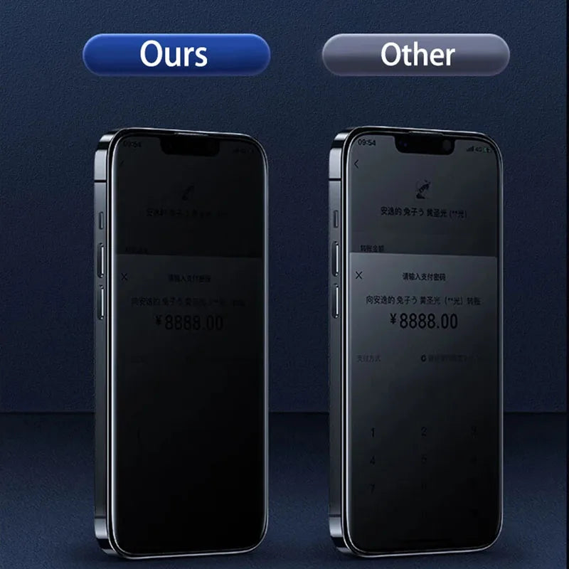 Privacy Screen Glass For iPhone 16e Glass Anti-Spy Protector Screen Film For iPhone 16e Tempered Glass For iPhone 16e Film