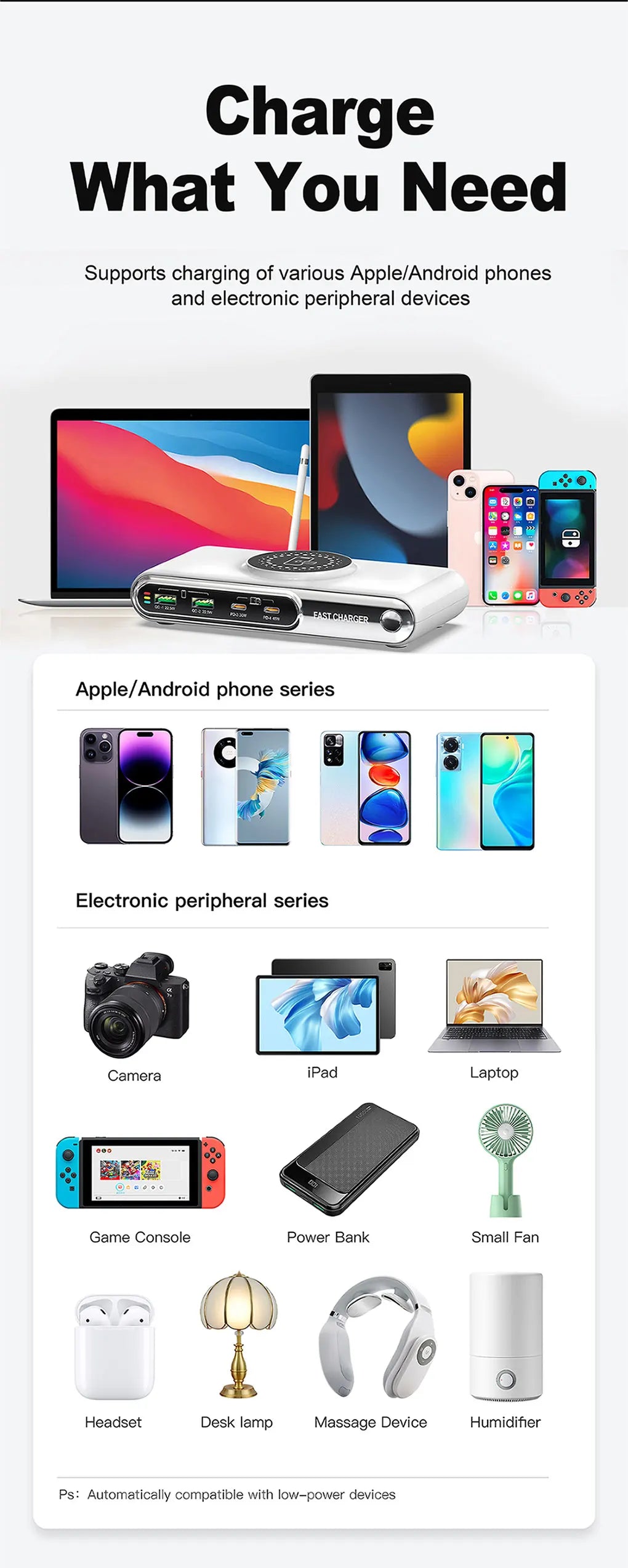 New 72W Multifunction Charger Wireless Charger 4-Port PD+QC USB Type-C Quick Charger Home Travel Office Convenient