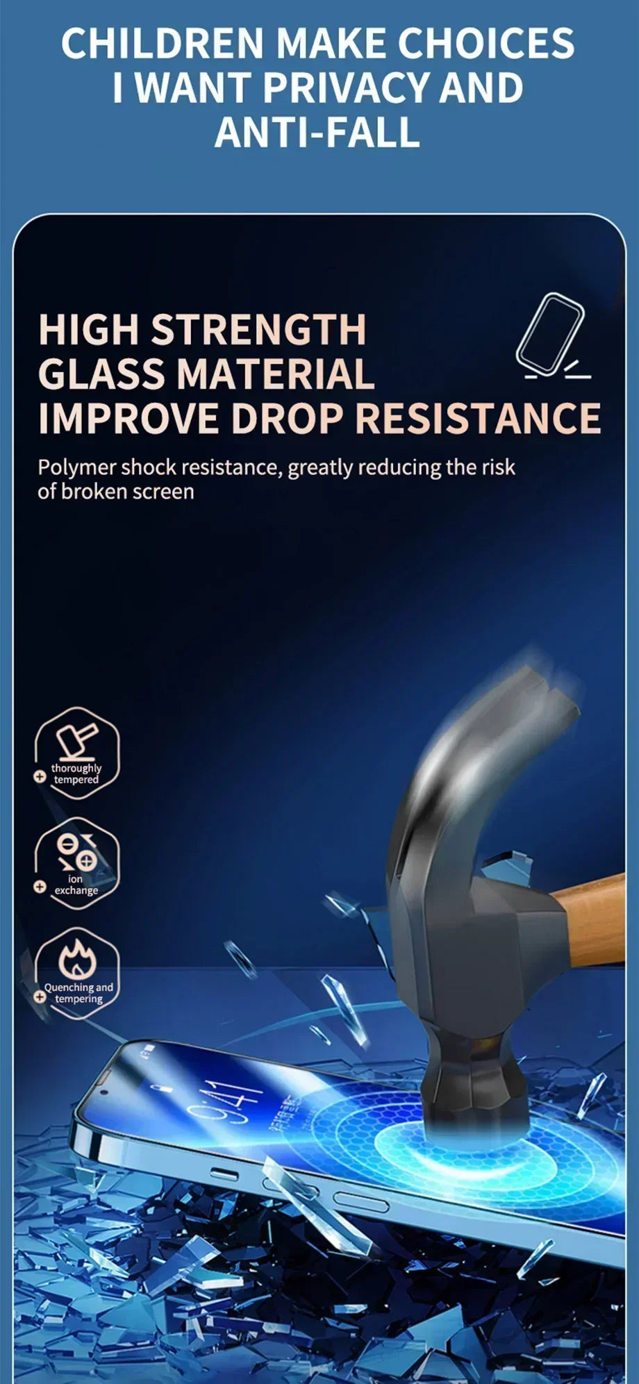 Full Cover Anti-Spy Screen Protector For iPhone 11 12 13 14 15 16 17Pro Max Privacy Protection Glass For iPhone 14 15 16 Plus