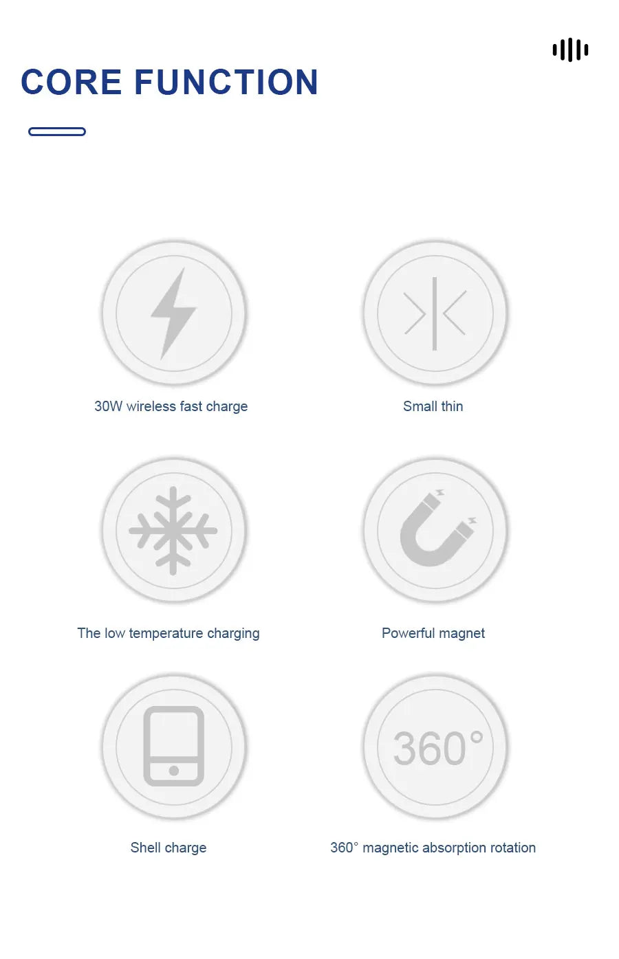 Wireless Charger 15W Compact And Convenient Black For Iphone 15/14/13/12/11/Pro/Max/Se 2020/Xs/Xr/X/8 Plus