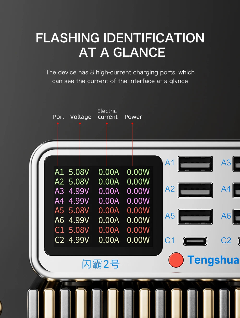 320W flash Charge Wireless charger for fast charging of electronic products such as mobile phone/computer/laptop/tablets