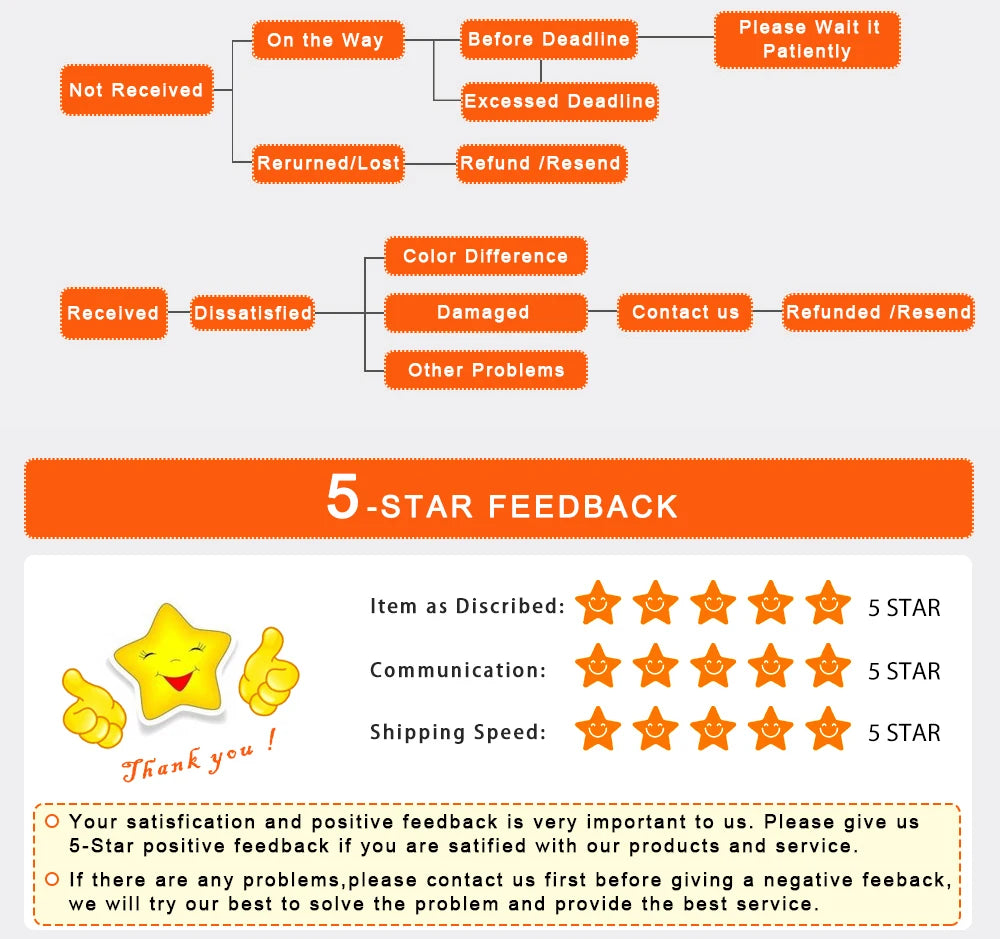 30-port USB charging station, smart current distribution, protect your device