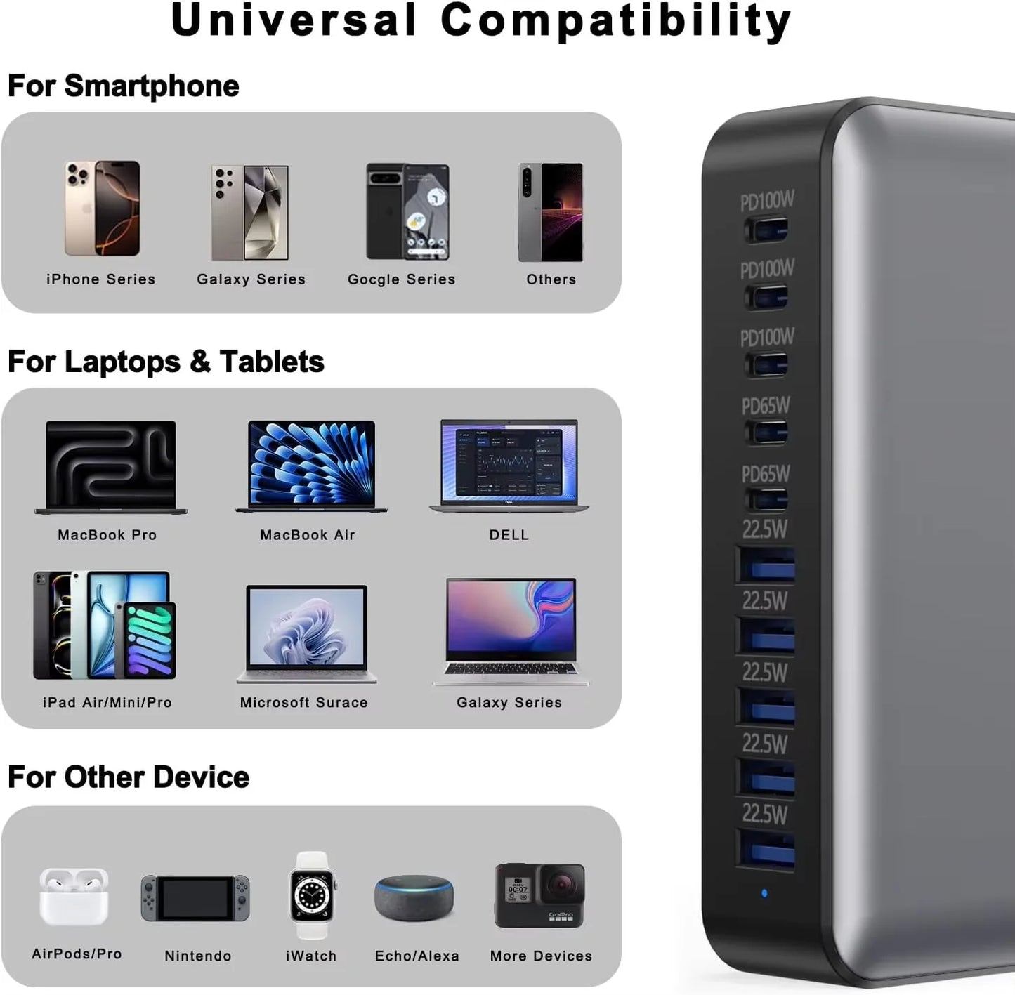 New 540W 10-port fast charging station type-c charger Multi-port USB mobile phone charger Convenient charger Home Office Travel