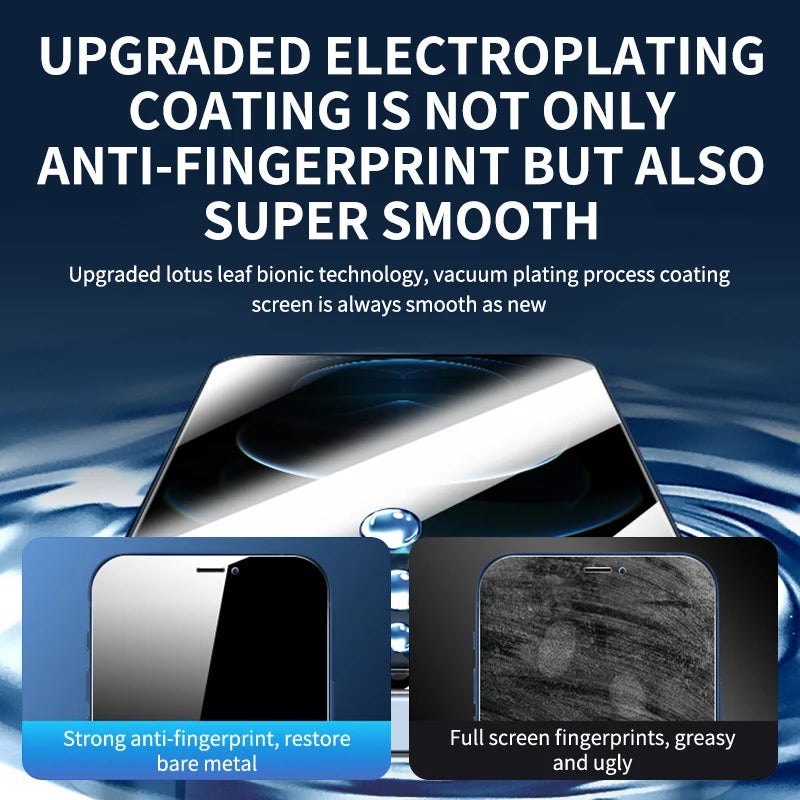 Full Cover Anti-Spy Screen Protector For iPhone 11 12 13 14 PRO MAX Privacy For iPhone 14 11 6 7 8 Plus XS Max XR Tempered Glass