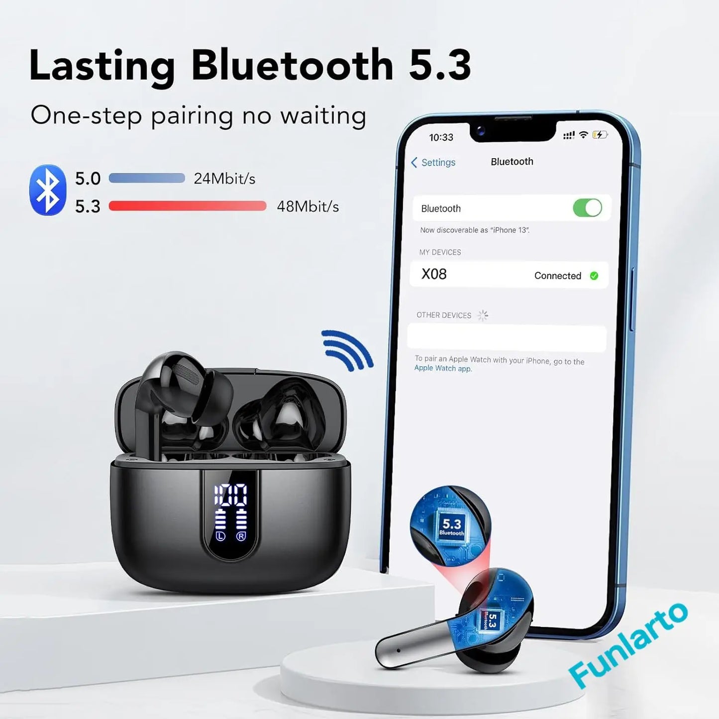 Wireless Earphones with Bluetooth 5.3, Quad-Mic Call Noise Reduction ENC, 50H Playtimes Wireless Earbuds Bluetooth Headphones