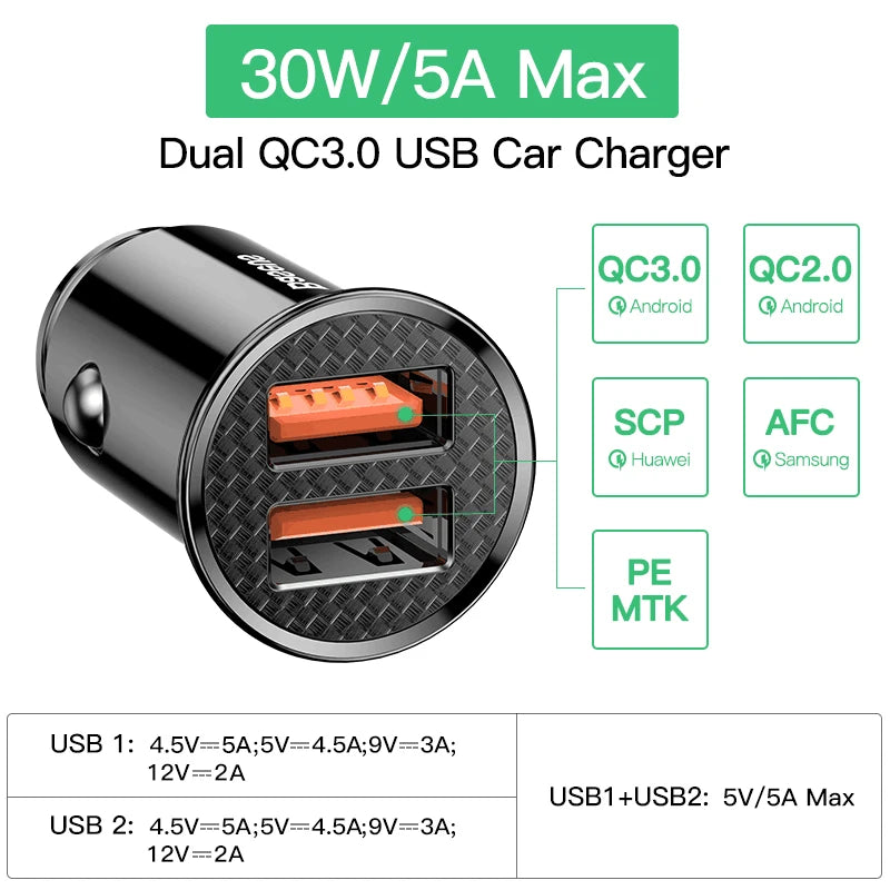 Baseus USB Car Charger Quick Charge 4.0 QC4.0 QC3.0 PPS SCP 5A PD Type C 30W Fast Car USB Charger For iPhone Xiaomi Mobile Phone