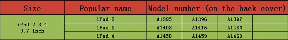 For IPad Mini 1 2 3 4 5 6 7 Case Kids EVA Foam Hand-held ShockProof Full Body Tablet Cover for IPad 2 3 4 Case