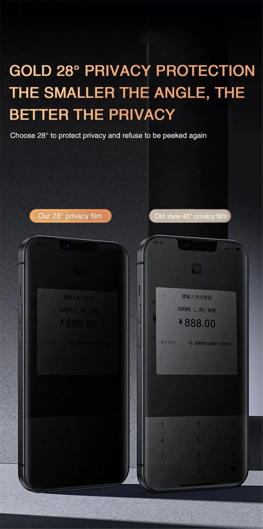 Full Cover Anti-Spy Screen Protector For iPhone 11 12 13 PRO MAX Privacy Glass For iPhone 14 Pro 8 Plus XS Max XR Tempered Glass