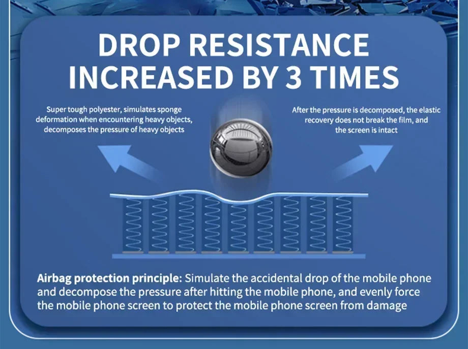 Full Cover Anti-Spy Screen Protector For iPhone 11 12 13 14 15 16 17Pro Max Privacy Protection Glass For iPhone 14 15 16 Plus