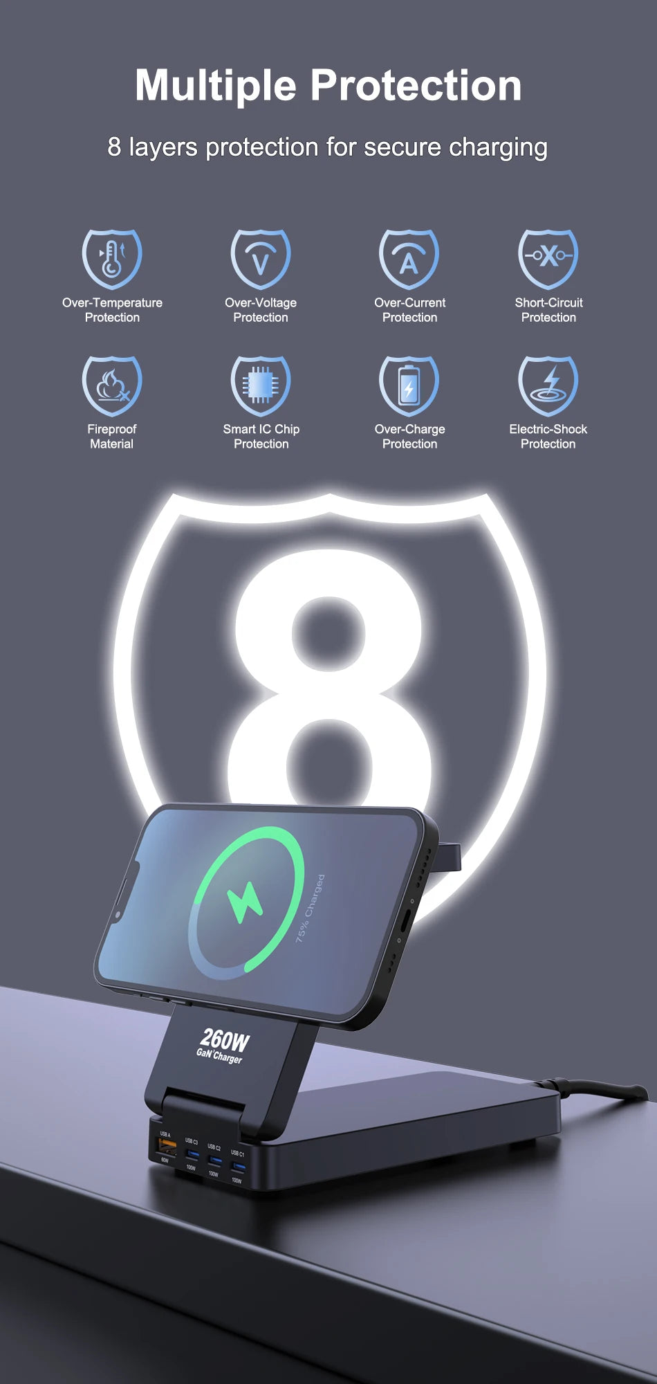 7-in-1 Charging Station 260W GaN Fast USB C Desktop Charger 15W Magnetic Wireless Charger for iPhone 16/15 Pro Max MacBook Pro