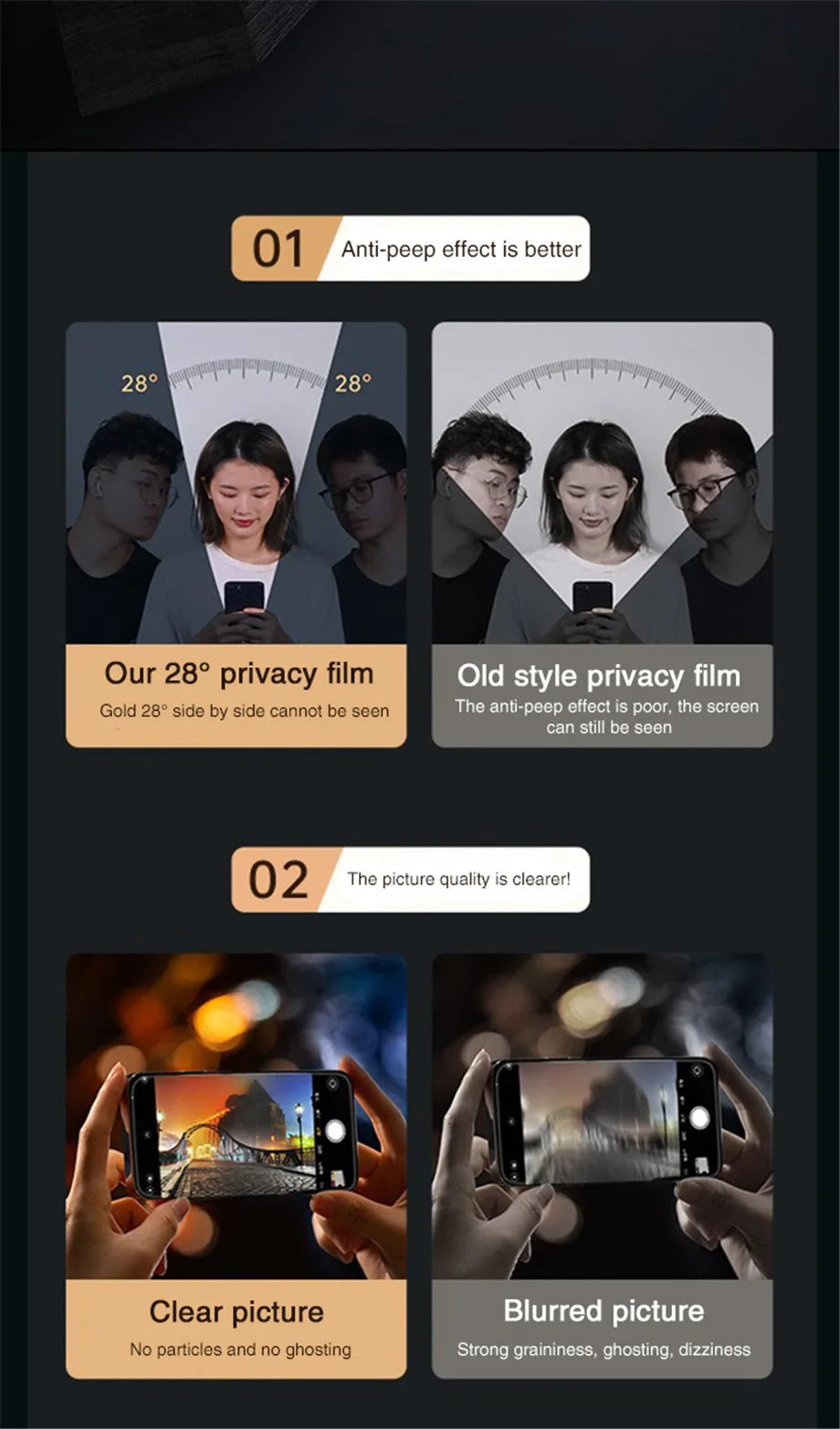 Full Cover Anti-Spy Screen Protector For iPhone 11 12 13 PRO MAX Privacy Glass For iPhone 14 Pro 8 Plus XS Max XR Tempered Glass