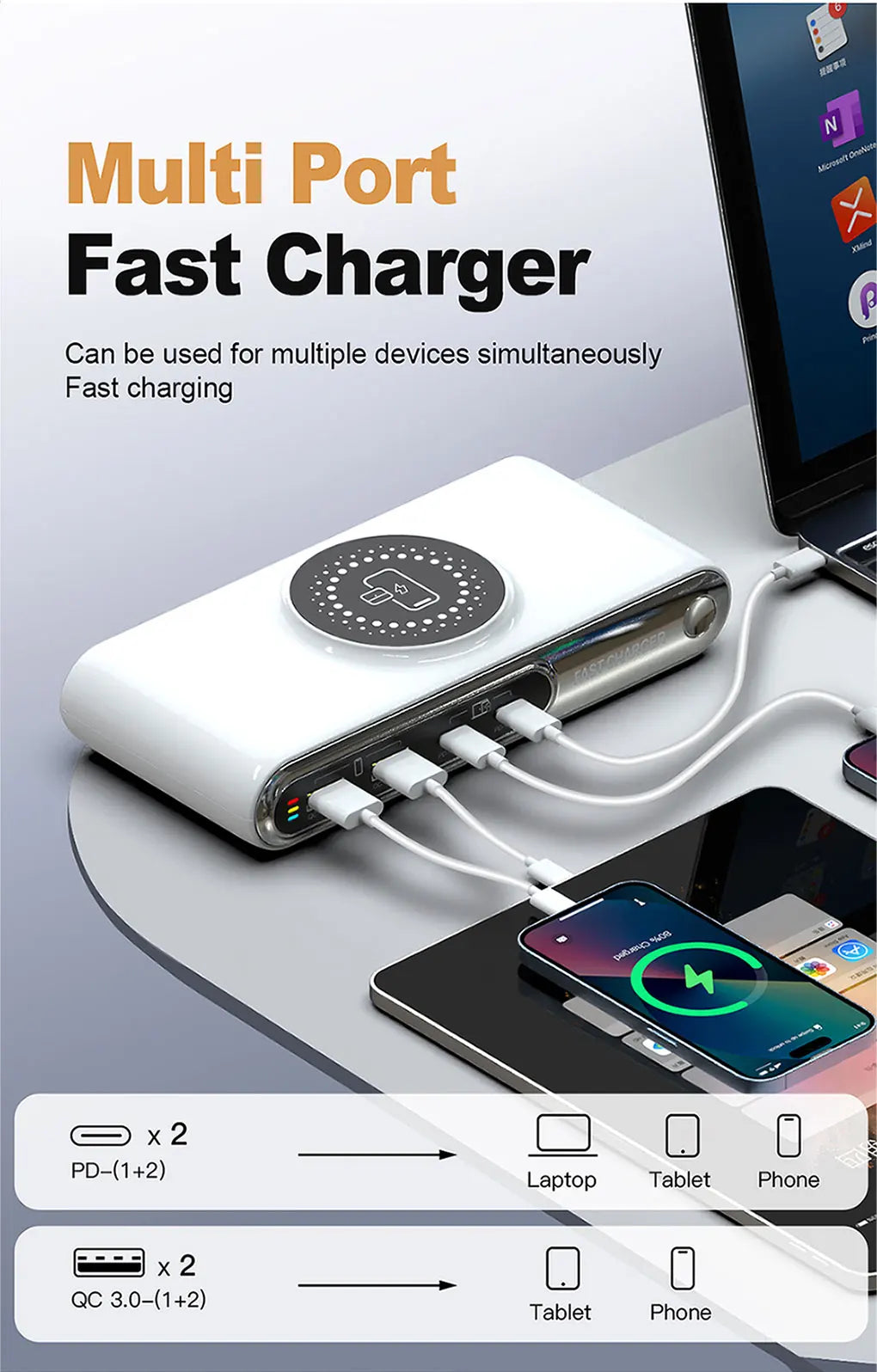 New 72W Multifunction Charger Wireless Charger 4-Port PD+QC USB Type-C Quick Charger Home Travel Office Convenient