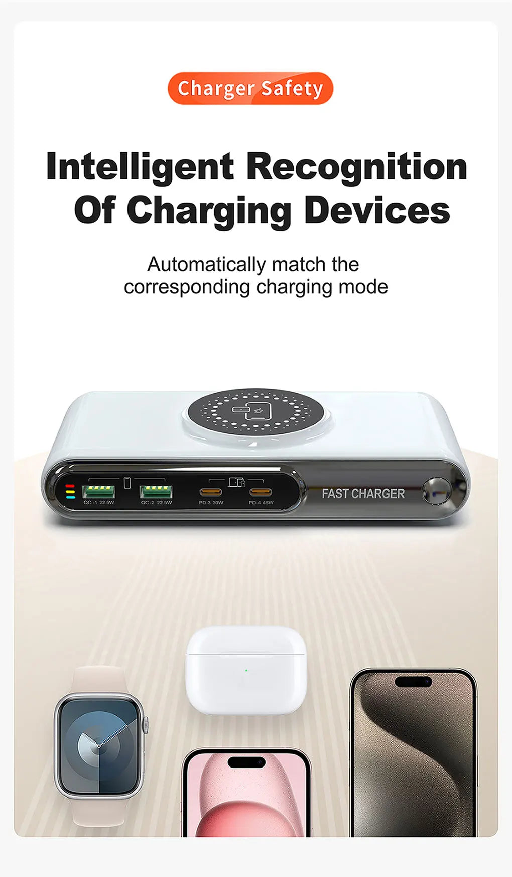 New 72W Multifunction Charger Wireless Charger 4-Port PD+QC USB Type-C Quick Charger Home Travel Office Convenient