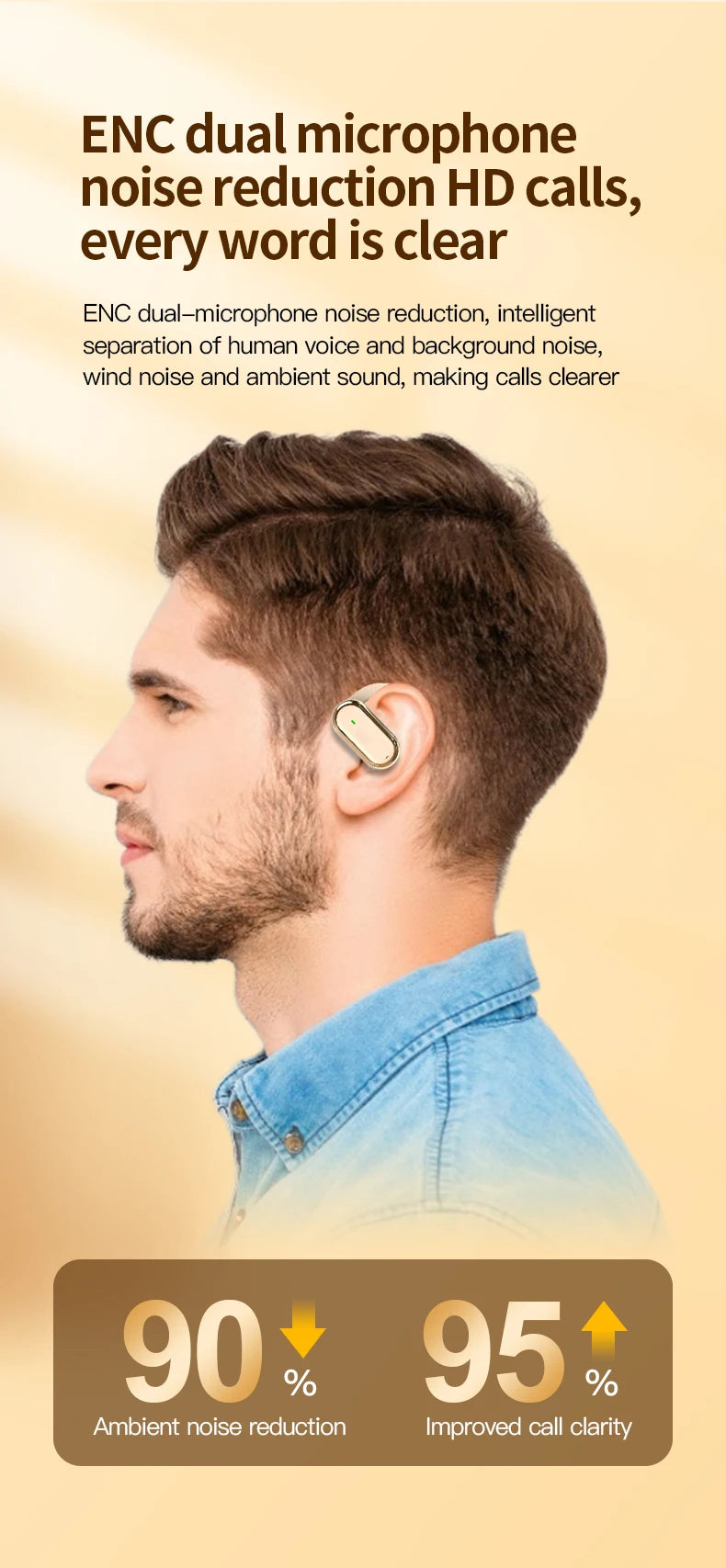 Bluetooth 5.4 Earphones Wireless Headphone Smart Adjustable Touch Sports Waterproof Earbuds Stereo Music Headset For Xiaomi