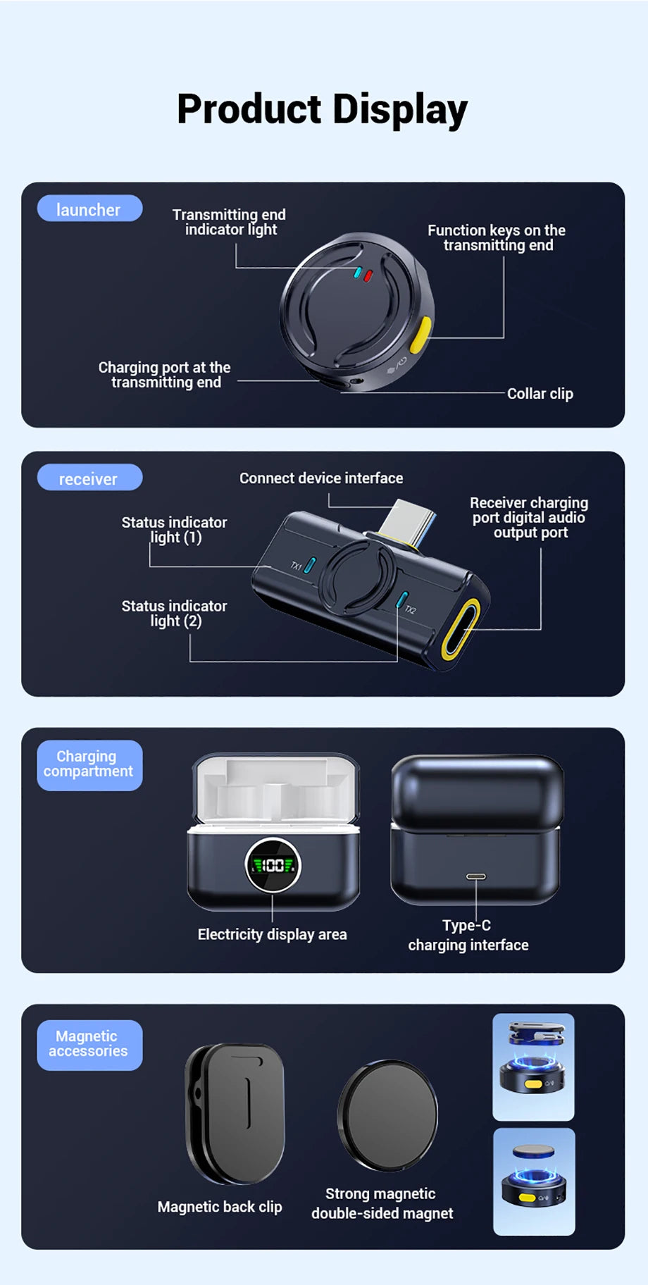 The new generation of noise-cancelling wireless microphones/lapel microphones are suitable for Android/iPhone/ Photo/PC/ laptops