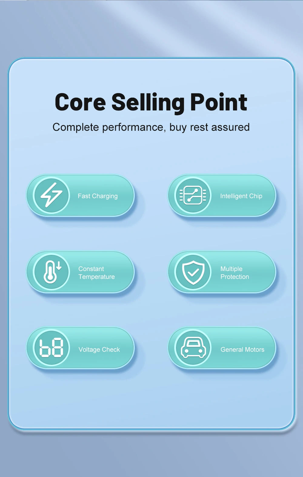 Car Charger 100W Support Super Fast Charging 5 in 1 Multi-port Voltage Car with Vehicle Digital Display Mobile Car Phone Adapter