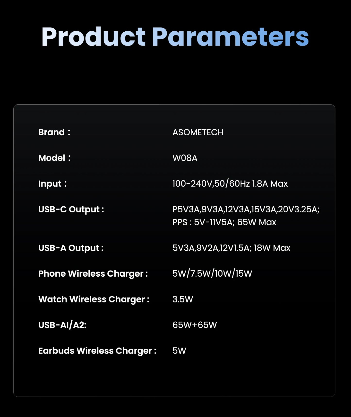 65W GaN USB Type C Wireless Charger Station 5 In 1 USB C PD3 0 QC3 0 For Mackook iPad iPhone 16 AirPods iWatch Wireless Charger