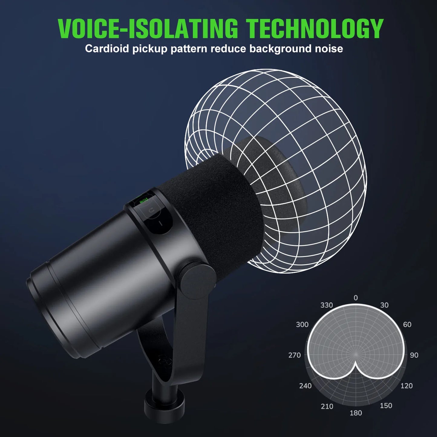 Dynamic Microphone for Podcasts Games Live Broadcast USB/XLR Touch Screen Control Sound Insulation Built-in Headset Output