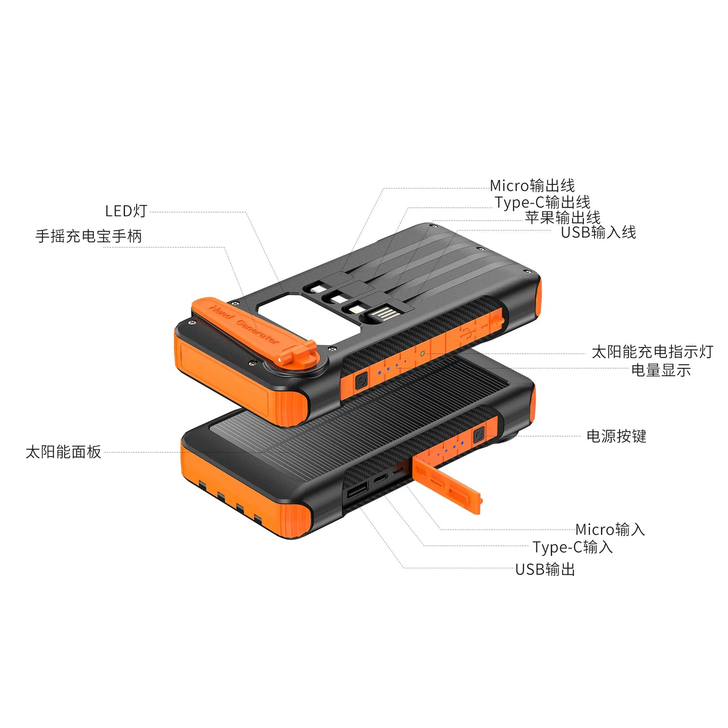 Hand-cranked Solar Power Bank with Four Cables21000mAh Large Capacity Fast Charging Outdoor Emergency Power Bank