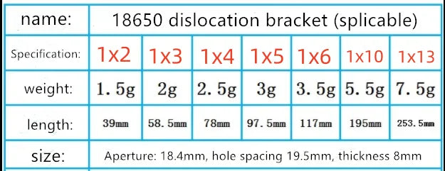 18650 Lithium Battery Packs DIY Misalignment Fixed Bracket Assembly Holder Cells Pack Splicable Modular Support Flat Head