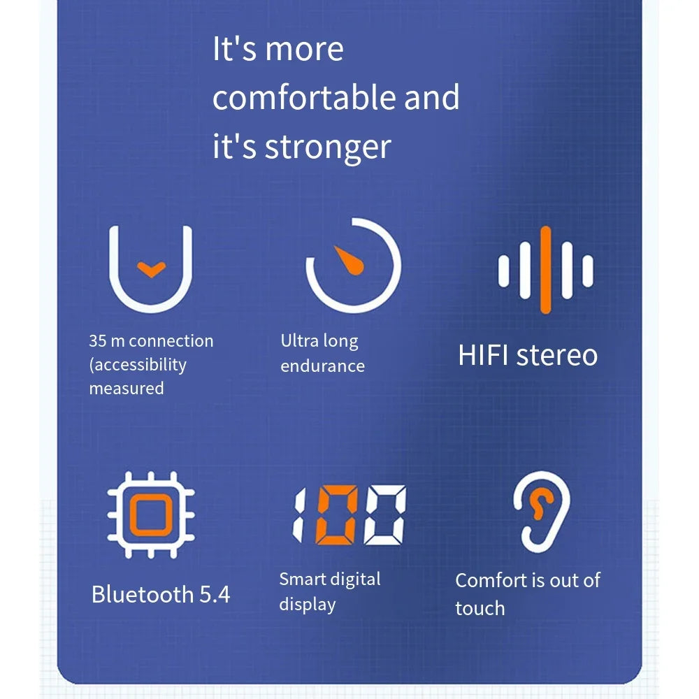 Bluetooth 5.4 Earphones Single Ear Earhooks Noise Cancelling Sports Headphones 360° Rotatable Wireless Earbud with Microphone