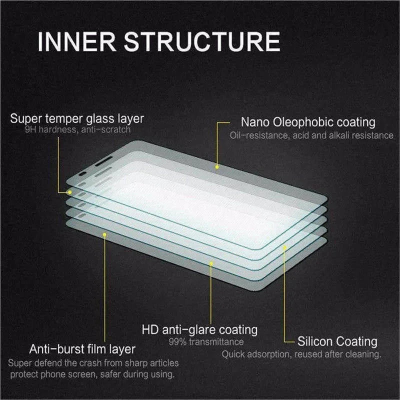 screen protector for iphone 6 6s 7 8 plus protective tempered glass on iphone6 iphone6s iphone7 iphone8 i phone 6 s s6 8plus 7p