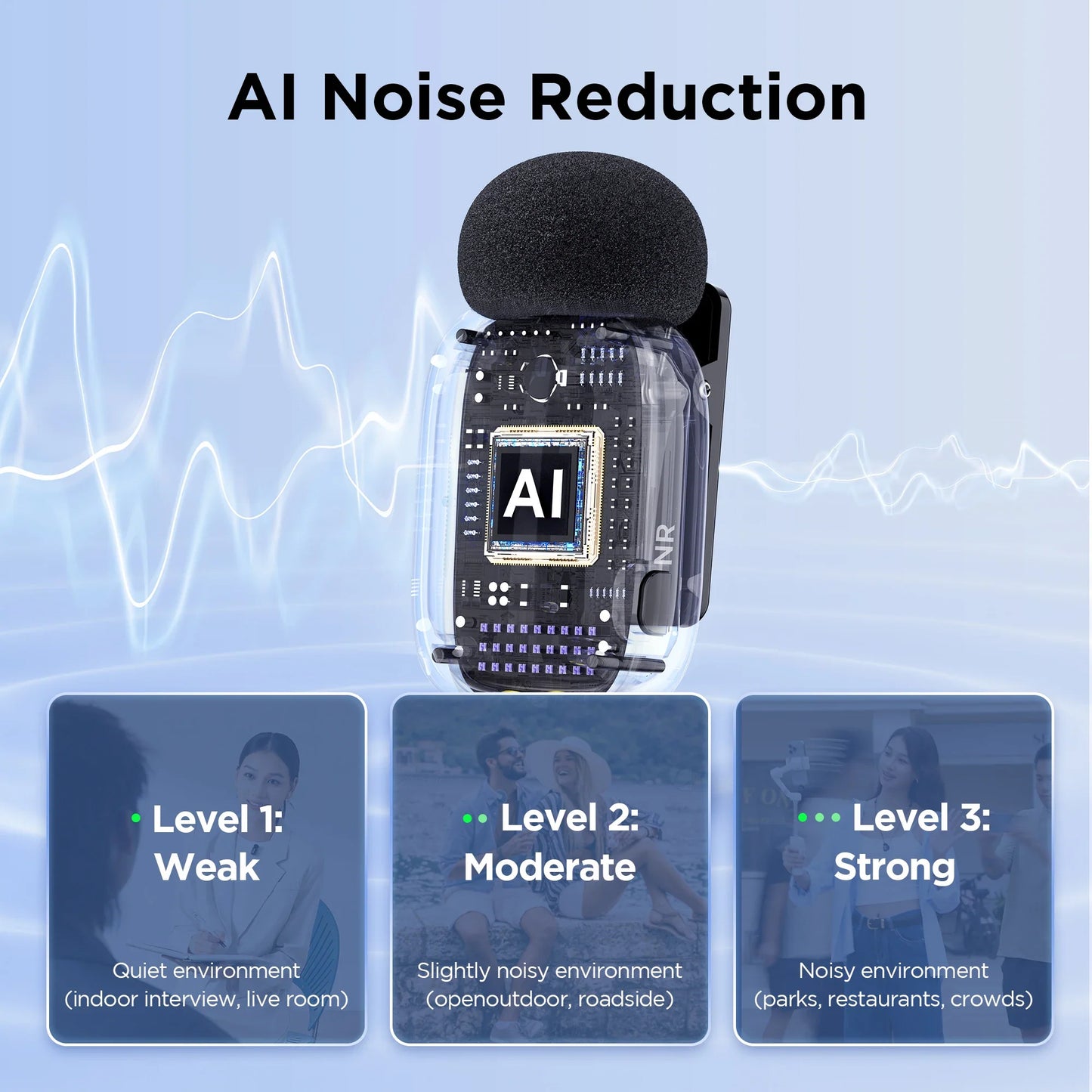 BOYA® Wireless Lavalier Microphone - Smallenterprised