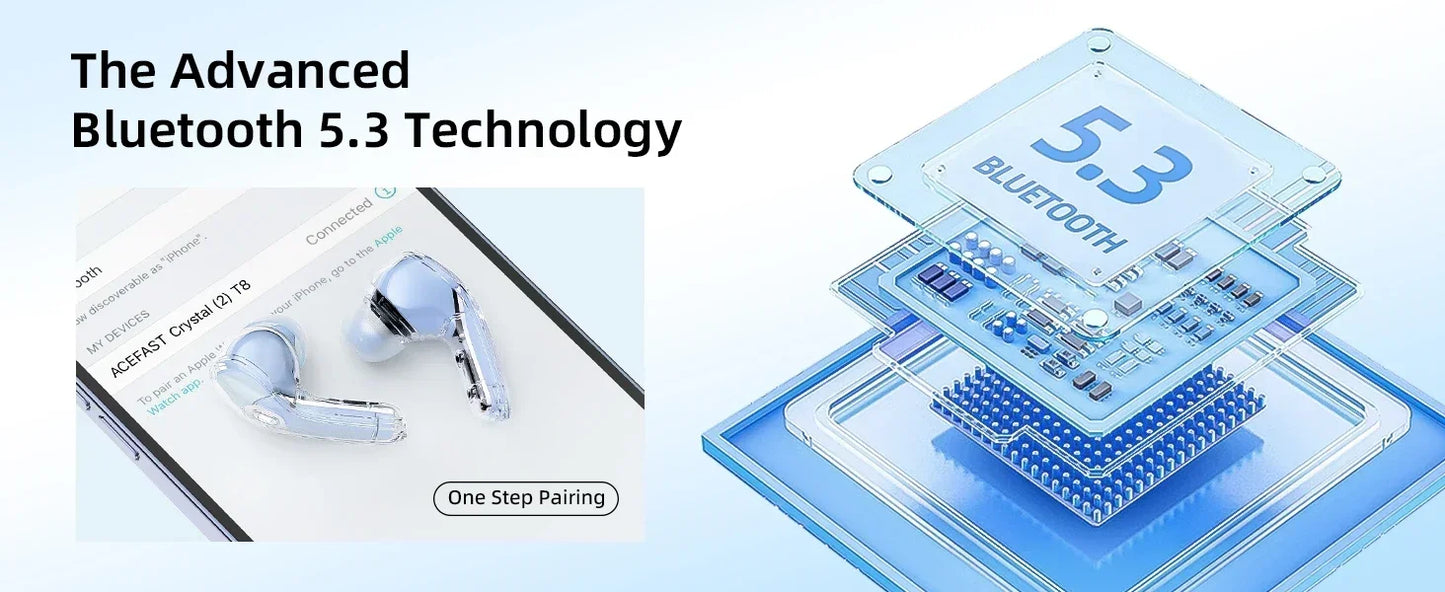 Bluetooth Earbuds Transparent with LED Digital Display Wireless In-Ear Earphone for Xiaomi Huawei iPhone Headphone