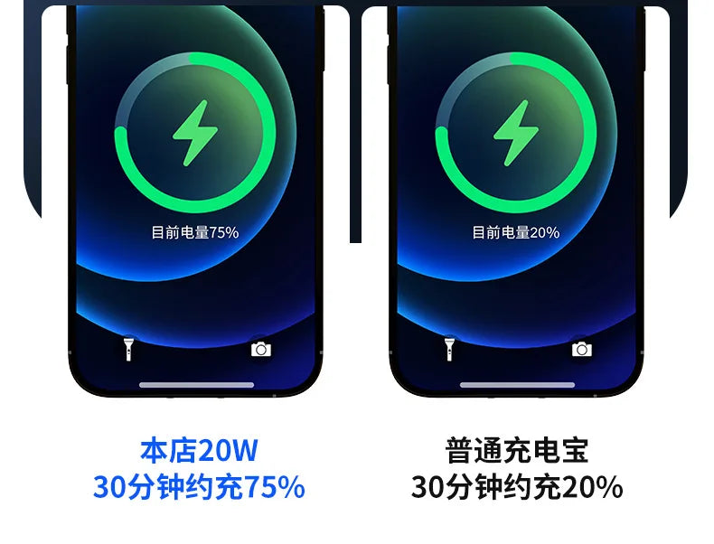 PowerBank 60000mAh 30000mAh 20000mAh Spare battery Portable Charger Mobile External Battery Fast charging For Camping iPhone