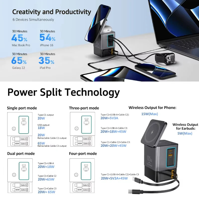 105W 6-in-1 Charging Station with Retractable USB-C Cable Power Combo Tower for Multiple Devices Fast Charger for iPhone, Airpod