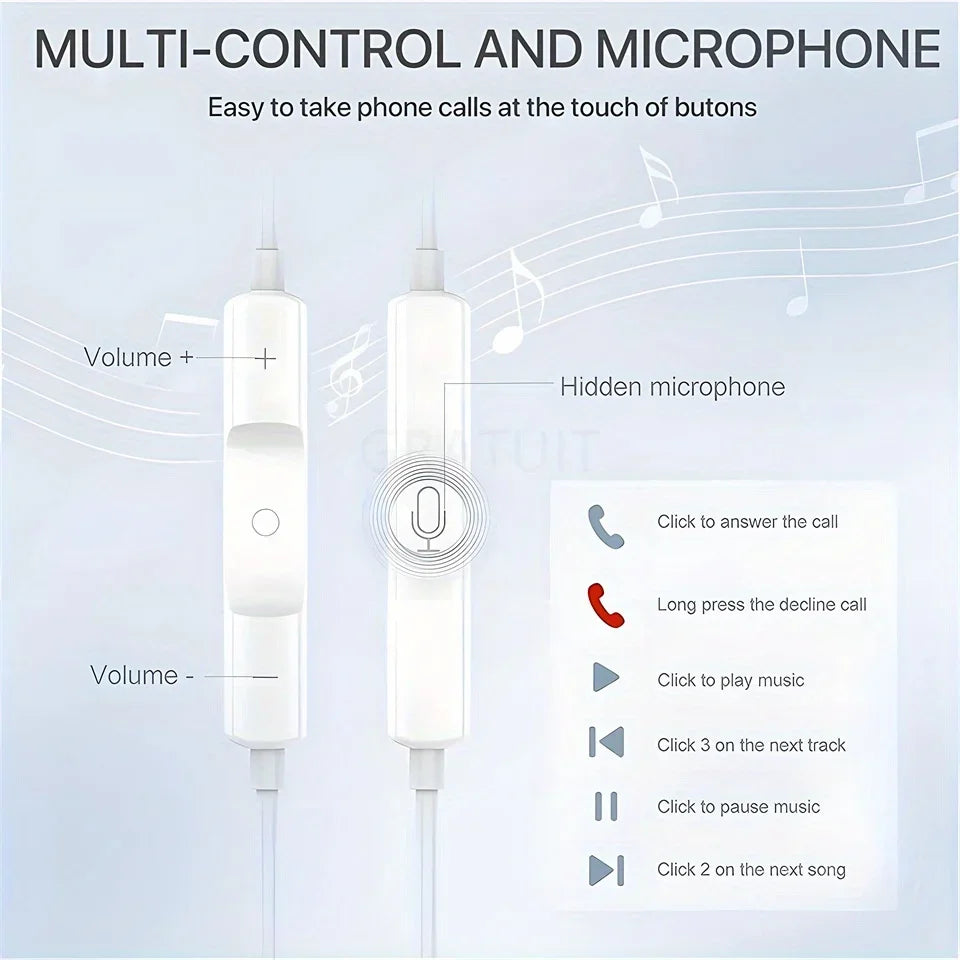 Wired Headphones With Microphone,  For IPhone, IPod, IPad, Lightweight Headphones With Volume Control 6.35mm Headphone Jack