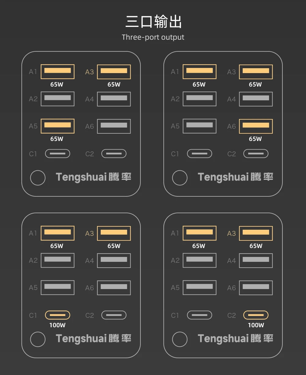 320W flash Charge Wireless charger for fast charging of electronic products such as mobile phone/computer/laptop/tablets