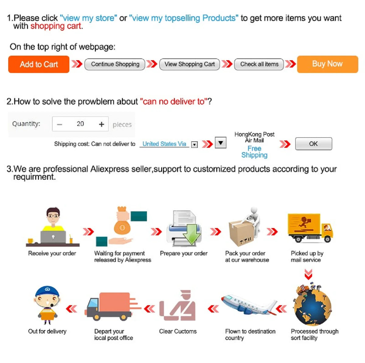 20W High Power Wireless Fast Charger Wireless Charger Motherboard Fast Charger Wireless Charger Transmitter Module 5V9V12V