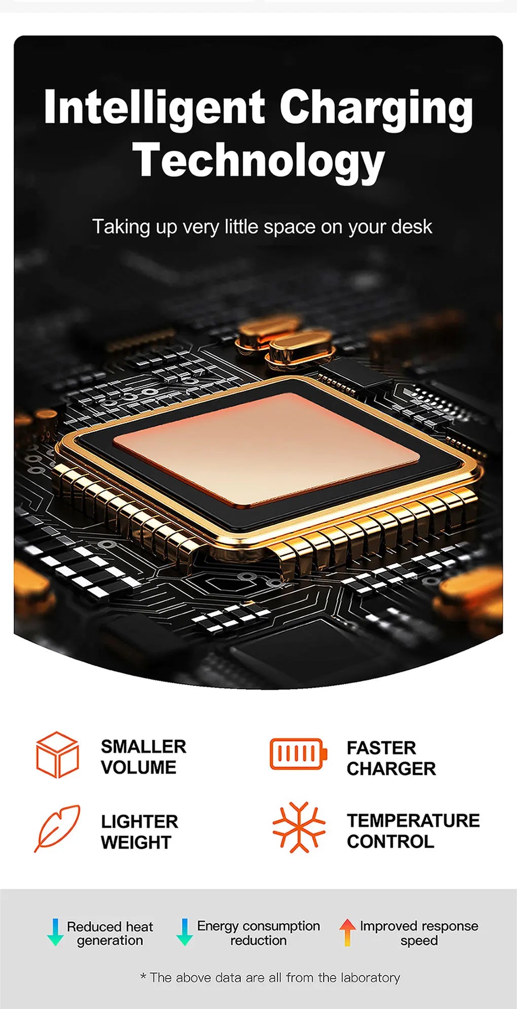 New 72W Multifunction Charger Wireless Charger 4-Port PD+QC USB Type-C Quick Charger Home Travel Office Convenient