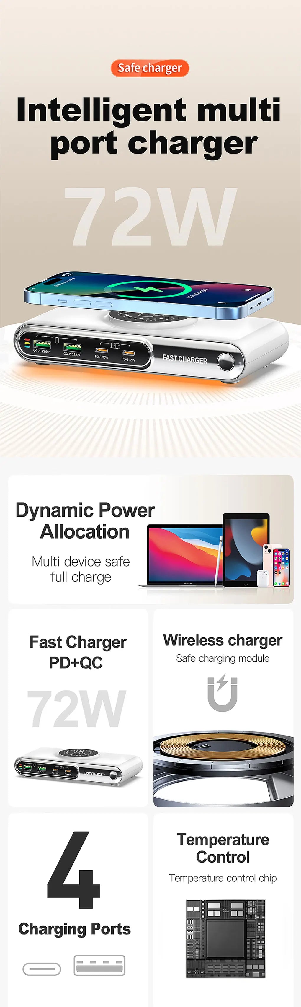New 72W Multifunction Charger Wireless Charger 4-Port PD+QC USB Type-C Quick Charger Home Travel Office Convenient