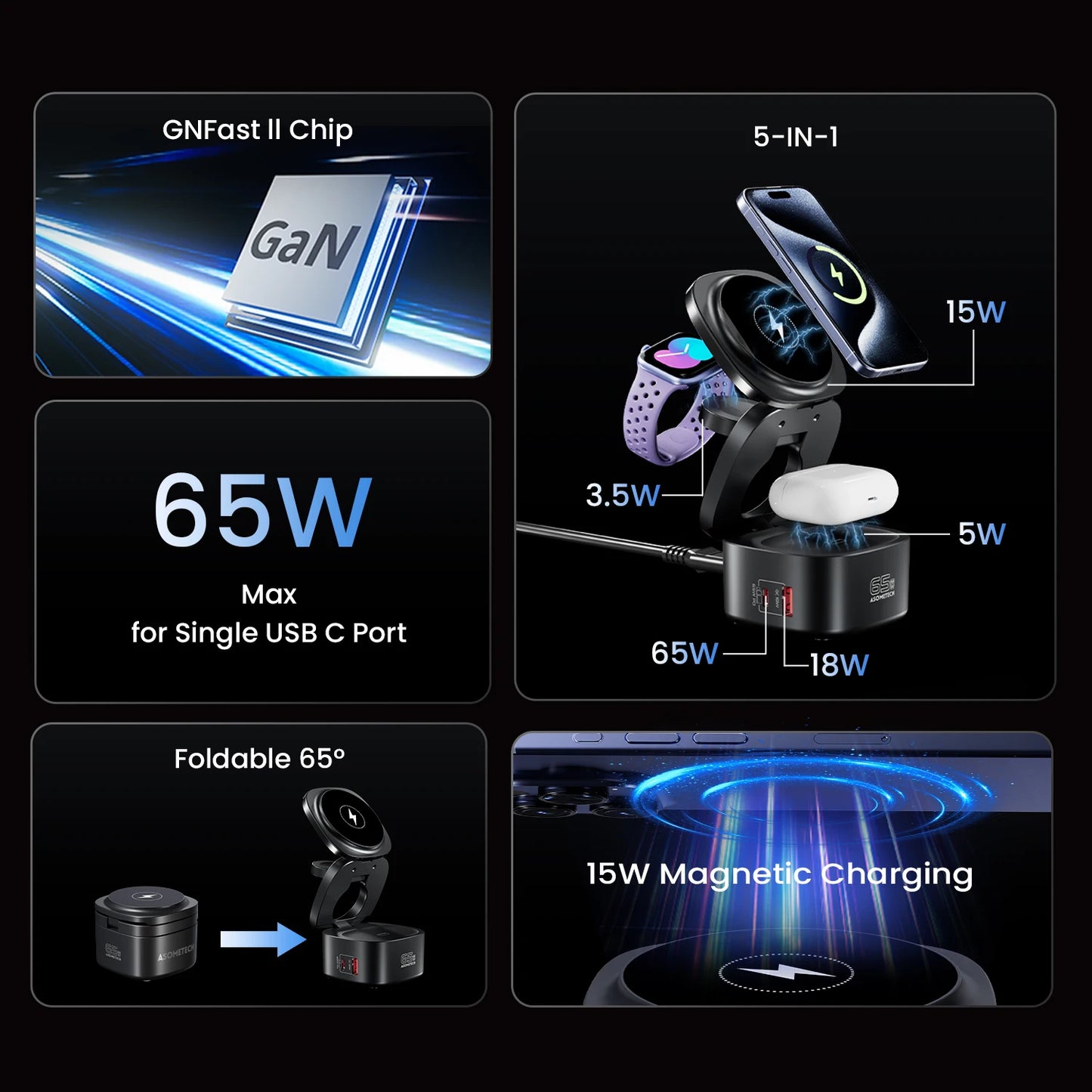 65W GaN USB Type C Wireless Charger Station 5 In 1 USB C PD3 0 QC3 0 For Mackook iPad iPhone 16 AirPods iWatch Wireless Charger