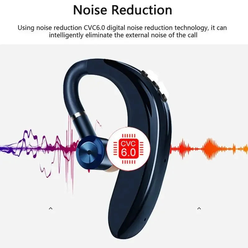 Wireless Bluetooth Headset Single Ear Earplugs Ultra Long Battery Life Business Earphones Mobile Phone Headphones Earbuds